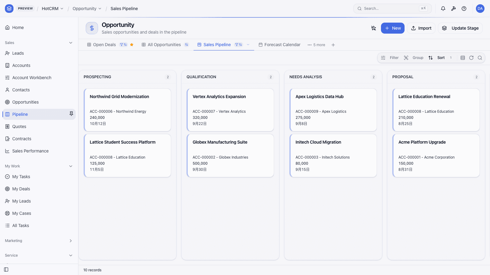 Sales pipeline kanban